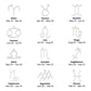 To My Mommy Zodiac Symbol
