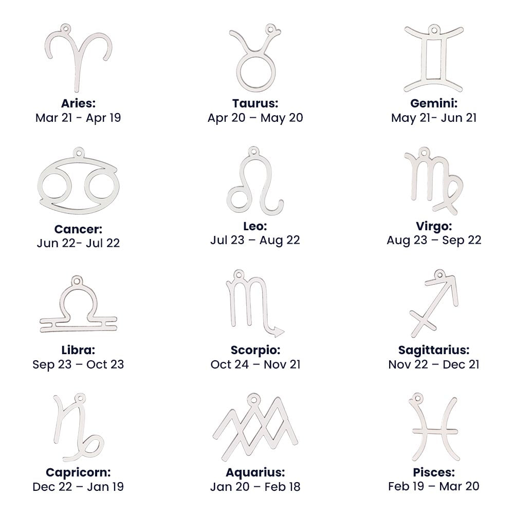 To My Mommy Zodiac Symbol