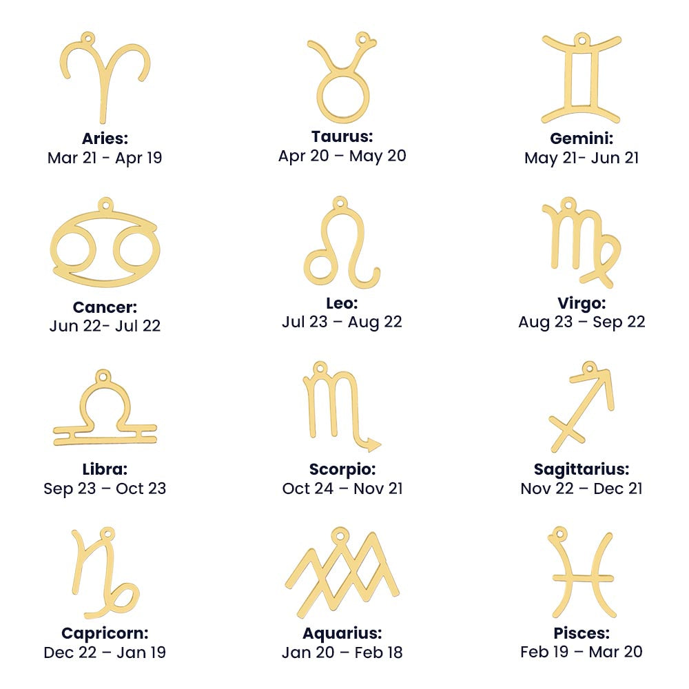 To My Mommy Zodiac Symbol